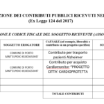 Contributi 2024